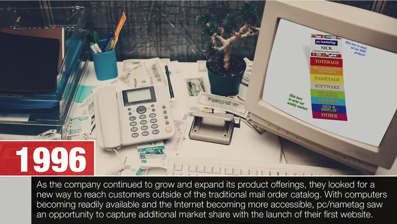 1996: Retro computer displaying the first website