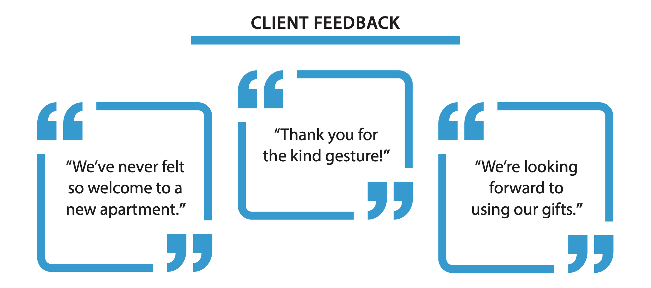 Satisfied client feedback: we've never felt so welcome, thank you for the kind gesture, we look forward to using our gifts